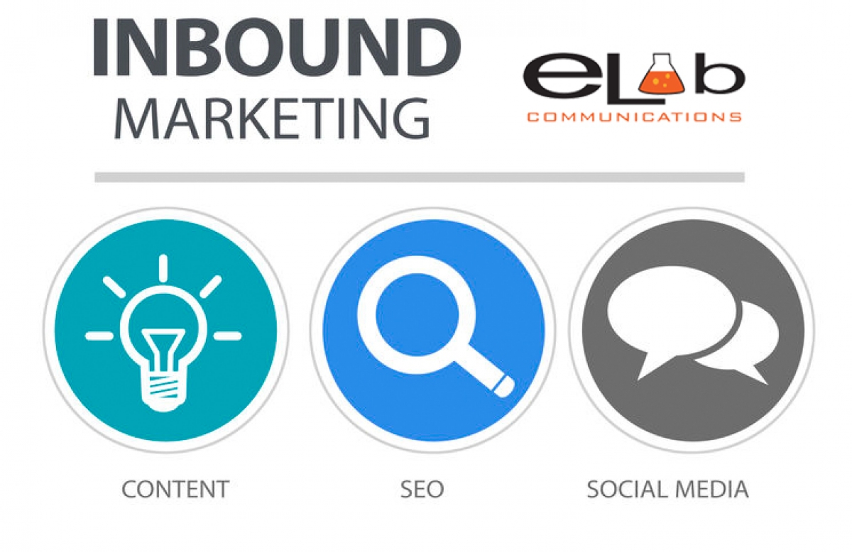 Grow Your Business with Inbound Marketing